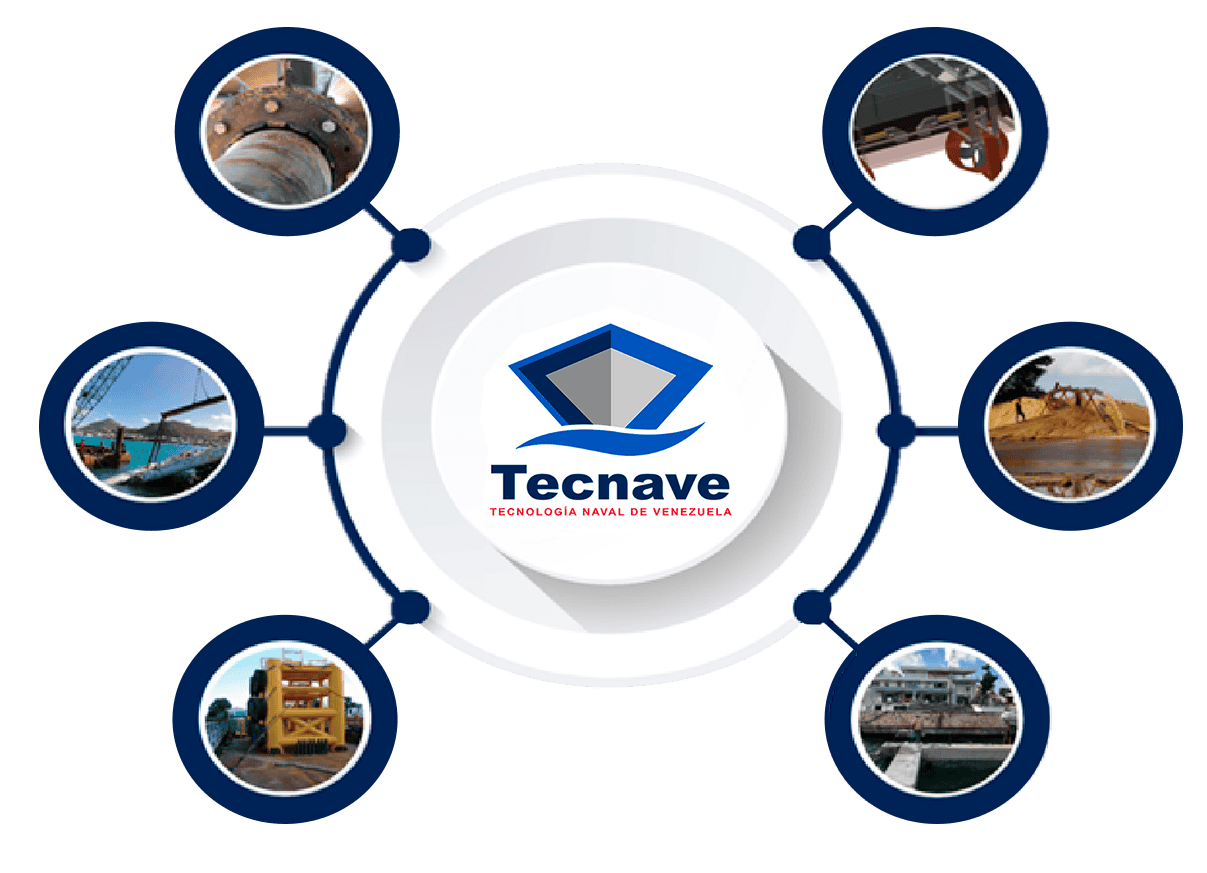 tecnave